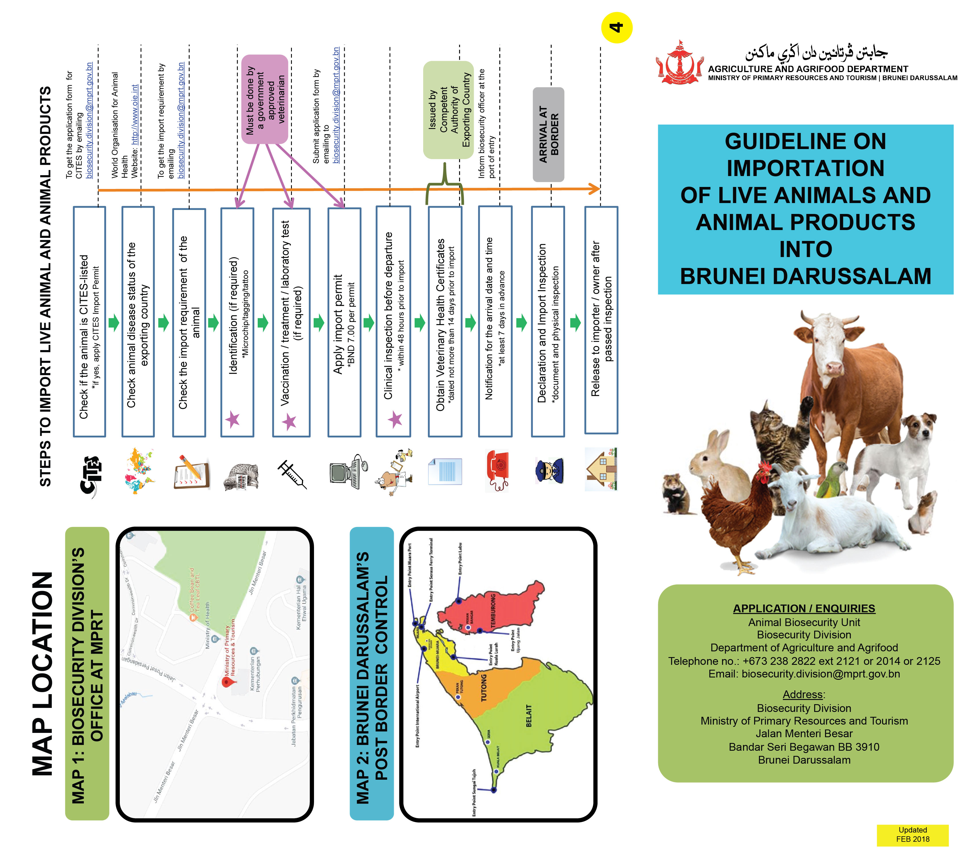 2 Importation Of Live Animals And Animal Products Into Brunei Darussalam.jpg
